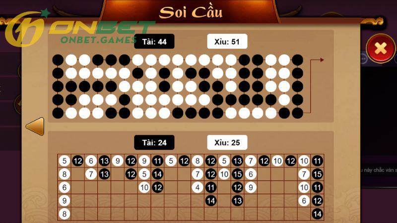 Những Câu Hỏi Thường Gặp Khi Sử Dụng Công Cụ Tính Cầu Tài Xỉu