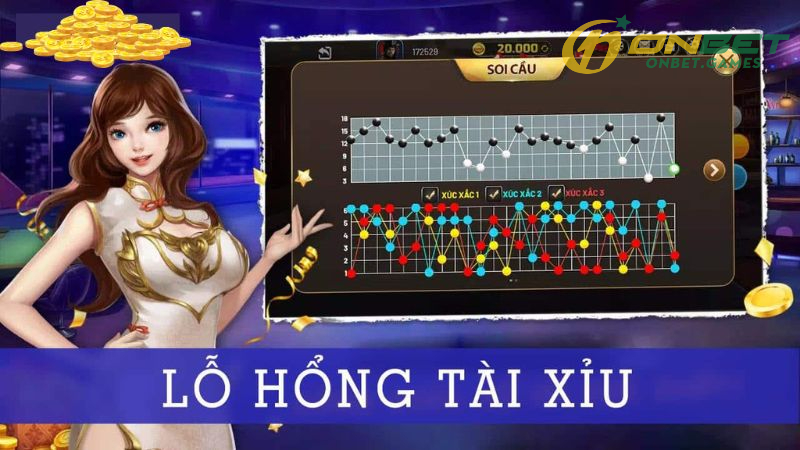 Lỗ Hổng Game Tài Xỉu - Khái Niệm Và Nguy Cơ